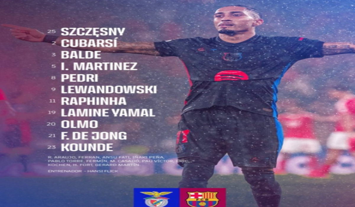 تشكيلة برشلونة ضد بنفيكا الرسمية benfica vs barcelona في دوري أبطال أوروبا 2025