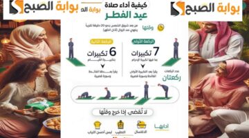 أداء صلاة عيد الفطر