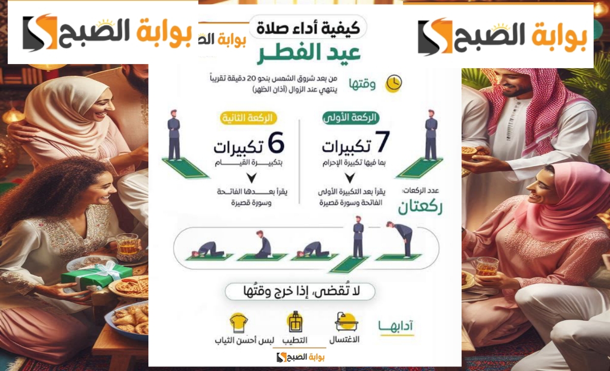 كيف تصلى صلاة عيد الفطر؟ بالتفصيل وموعدها 2025- 1446 الله اكبر الله اكبر ولله الحمد