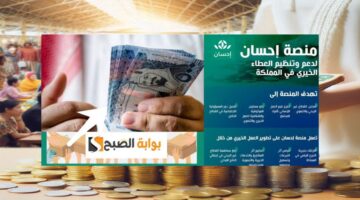 التسجيل في منصة إحسان الخيرية للحصول على المساعدات المالية 1446 والاستفادة من 5 مجالات بوش
