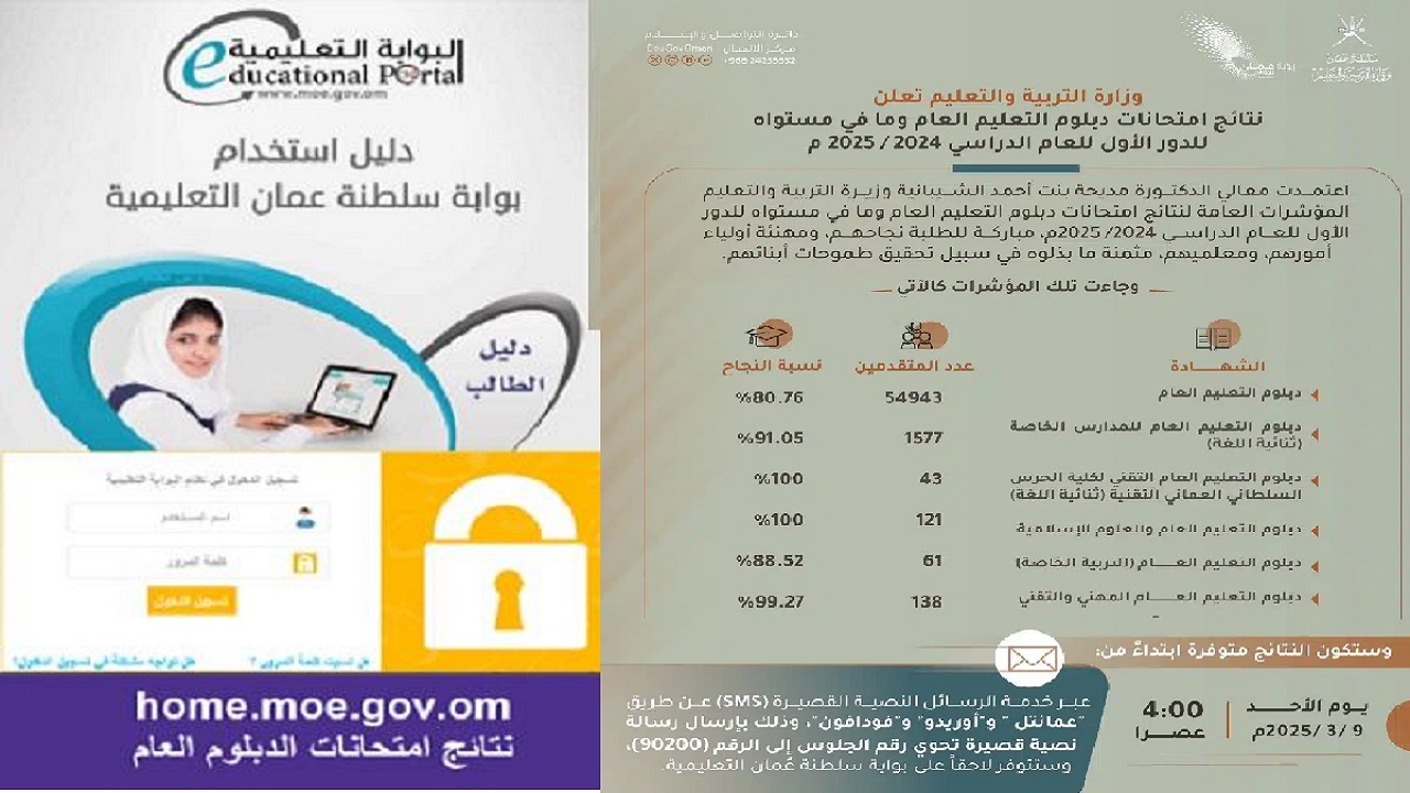 مبارك النجاح خطوات الاستعلام عن نتائج الدبلوم العام سلطنة عمان 2025 عبر البوابة التعليمية والرسائل النصية