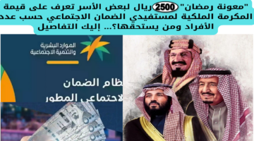 المكرمة الملكية لمستفيدي الضمان الاجتماعي 1