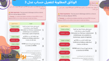 الوثائق المطلوبة لتفعيل حساب عدل 3