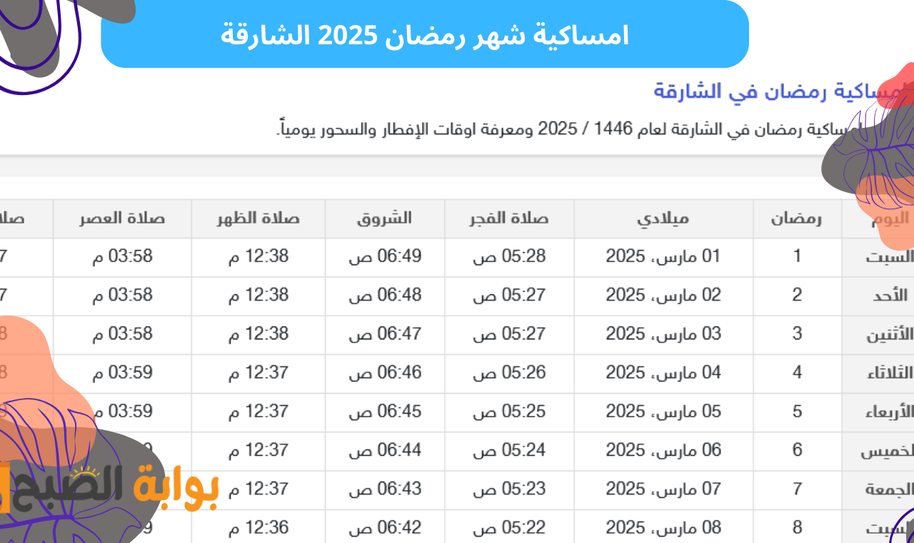توقيت اذان الفجر الشارقة.. امساكية شهر رمضان 2025 إمارة الشارقة ومواعيد الصلوات واذان المغرب