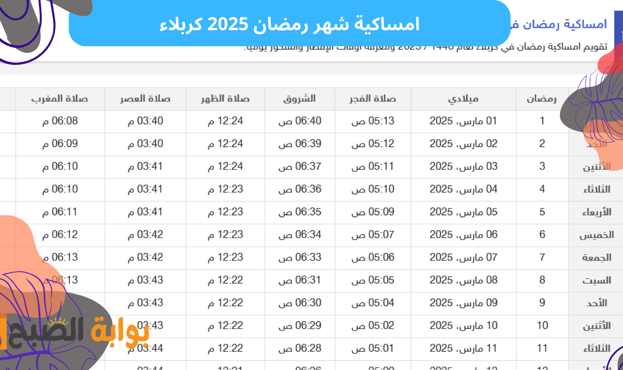 توقيت اذان الفجر العراق.. امساكية شهر رمضان 2025 كربلاء المقدسة ومواقيت الصلاة