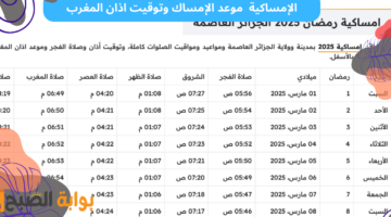 توقيت اذان المغرب في الجزائر