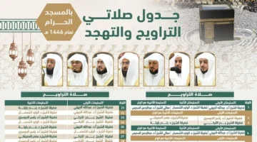 جدول أئمة الحرم المكي لصلاة التهجد والتراويح حتى نهاية شهر رمضان 1446