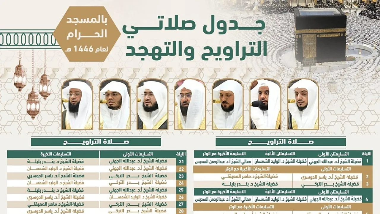 جدول أئمة الحرم المكي لصلاة التهجد والتراويح حتى نهاية شهر رمضان 1446 3 جدول أئمة الحرم المكي لصلاة التهجد والتراويح حتى نهاية شهر رمضان 1446