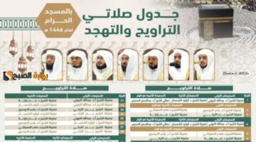 جدول أئمة الحرم الملكي أيام 16 و17 و18 رمضان 1446 صلاة التراويح