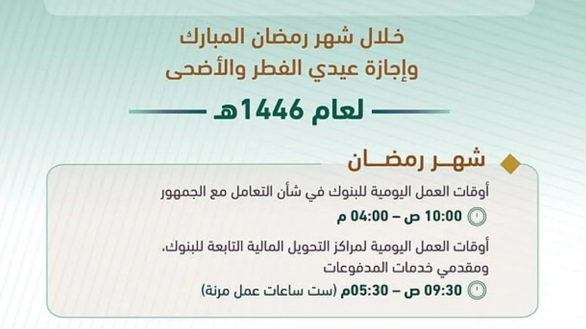 مواعيد دوام البنوك والمؤسسات المالية في رمضان وإجازة عيدي الفطر والأضحى لعام 1446.. “البنك المركزي السعودي” يعلن