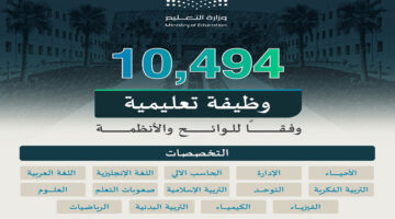 رابط التسجيل في الوظائف التعليمية بالسعودية