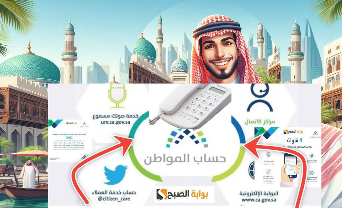 رقم حساب المواطن خدمة العملاء وكيفية تقديم اعتراض سريع جداً للدعم بأثر رجعي 2025/1446