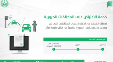 طريقة الاعتراض على مخالفات ساهر