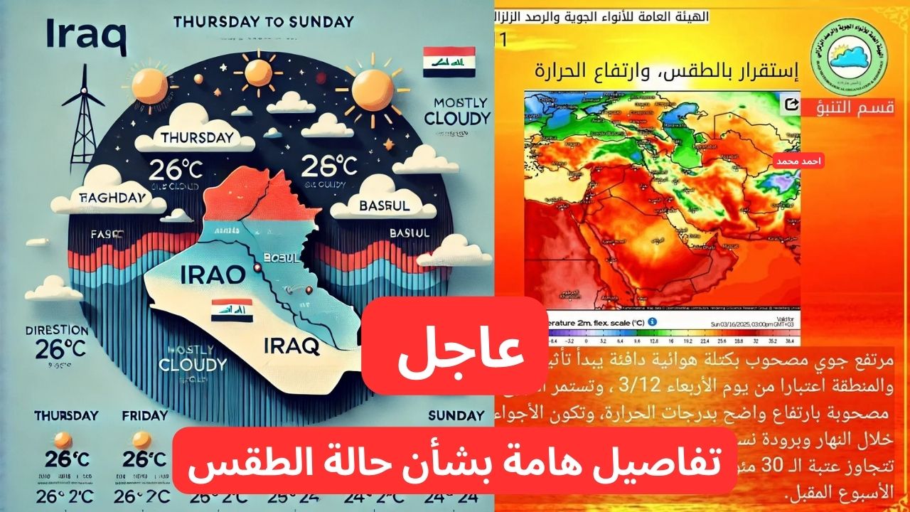 الأرصاد تطلق تفاصيل هامة بشأن حالة الطقس في البلد الأيام القادمة.. طقس العراق