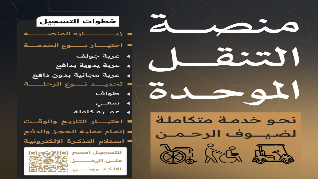 إطلاق منصة التنقل الموحدة 1446 في السعودية وفقاً لقرار الهيئة العامة للعناية بشؤون المسجد الحرام والمسجد النبوي