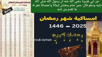 ٢٠٢٥٠٣٠٤ ٠٠٣٧١٩