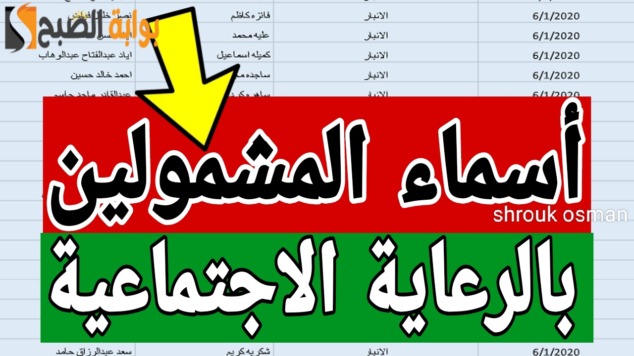 “استعلم حالا” أسماء المشمولين بالرعاية الاجتماعية الوجبة الأخيرة 2025 بالعراق.. وشروط استحقاق الدعم