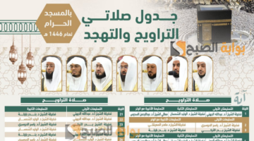 🔹 جدول الأئمة في صلاتي التراويح والتهجد بالحرم المكي