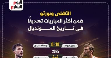 الأهلي وبورتو يتصدران قائمة الفرق الأكثر تسجيلًا في تاريخ المونديال – إنفوجراف مثير