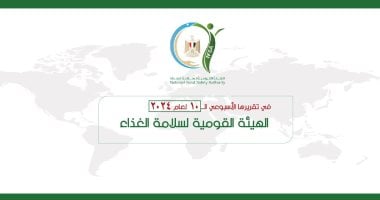 سلامة الغذاء تكشف عن شحن 3810 رسالة إلى الأسواق العالمية خلال أسبوع