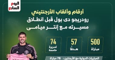 إنجازات دي بول البارزة قبل الانتقال لمزاملة ميسي في إنتر ميامي 2 إنجازات دي بول البارزة قبل الانتقال لمزاملة ميسي في إنتر ميامي
